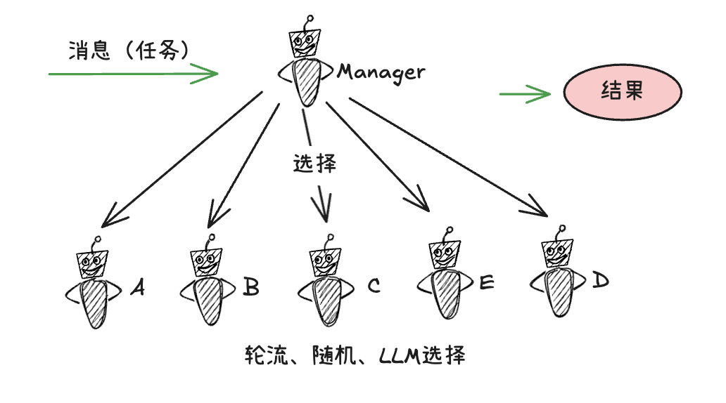picture.image