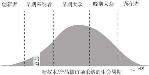 picture.image