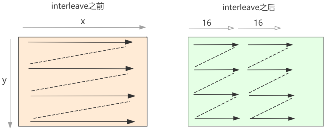 picture.image