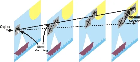picture.image
