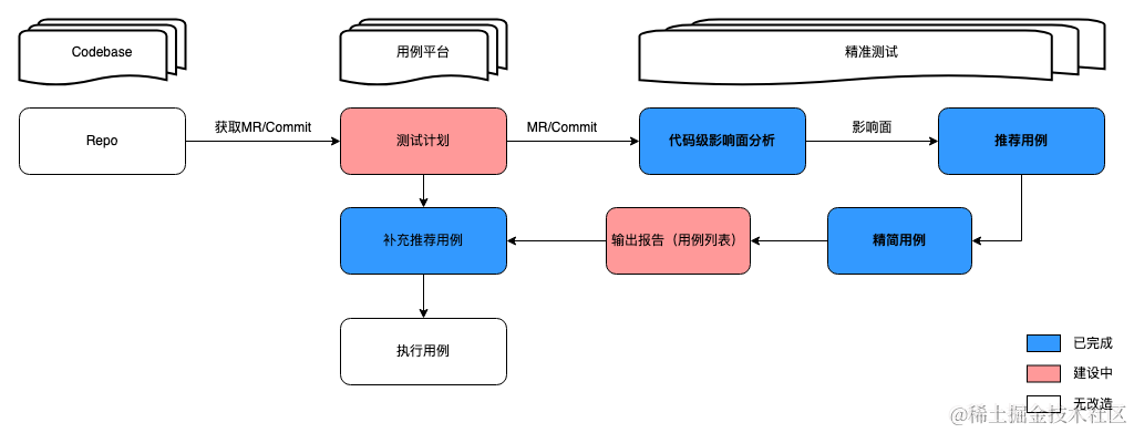 picture.image