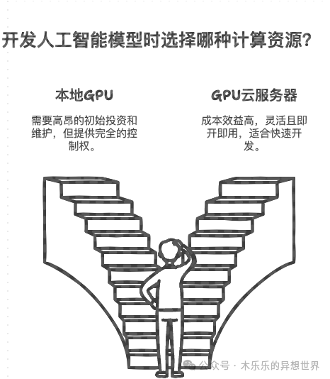 picture.image