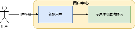 picture.image