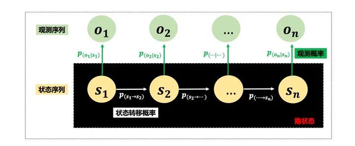 picture.image
