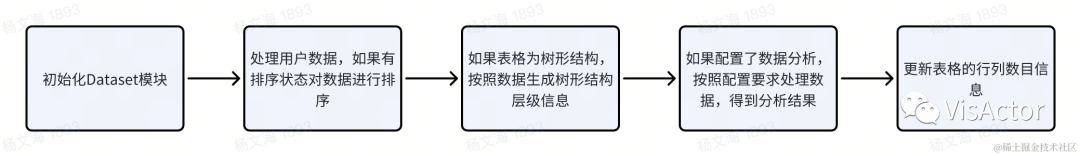 picture.image