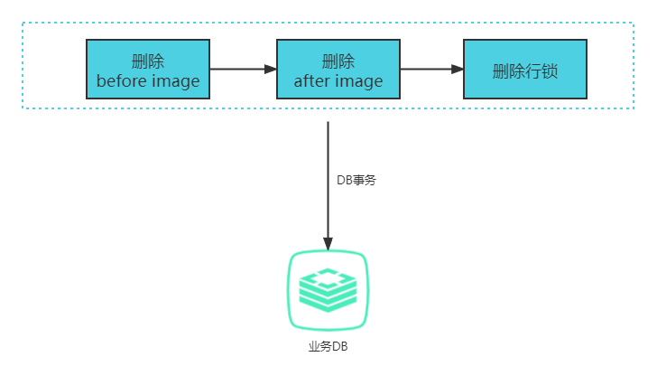 picture.image