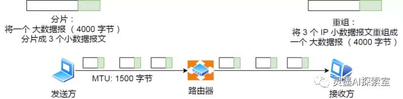 picture.image