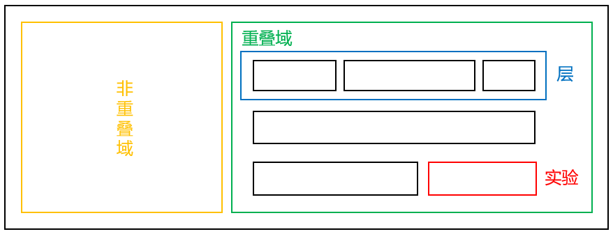 picture.image