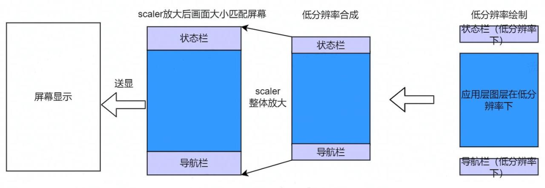 picture.image