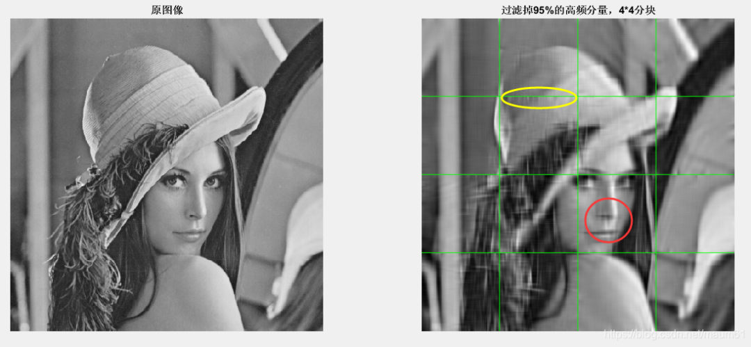 picture.image