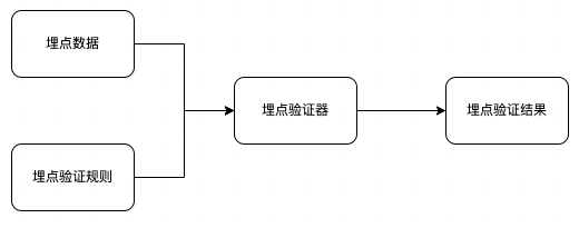 picture.image