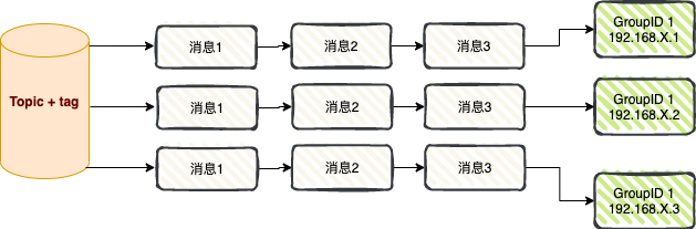 picture.image