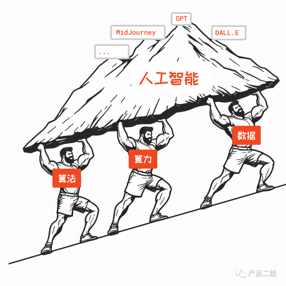 picture.image