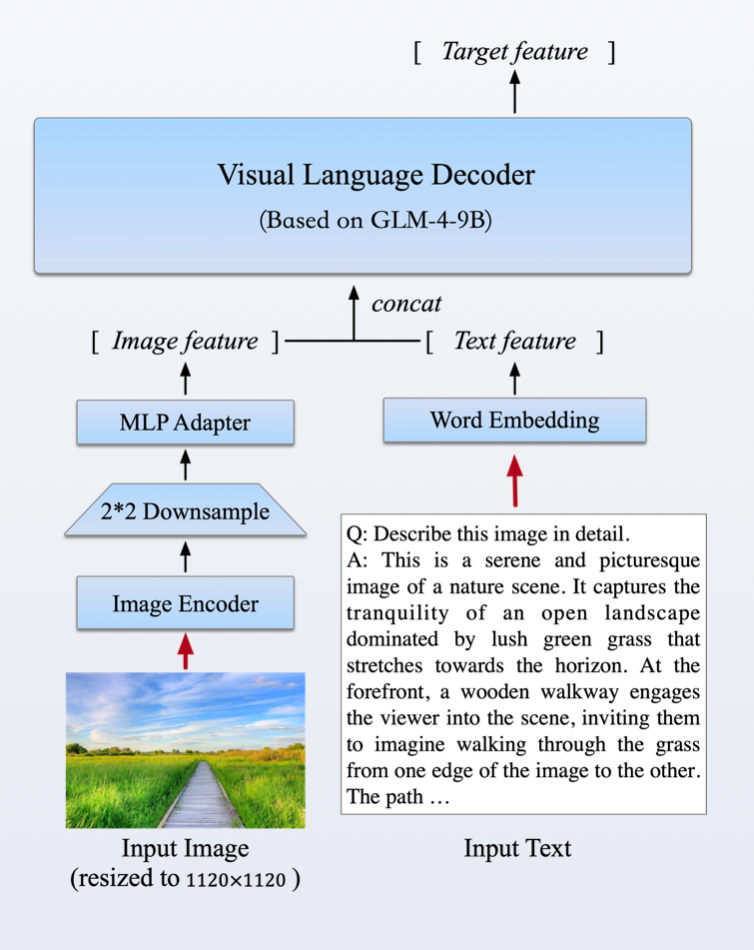 picture.image