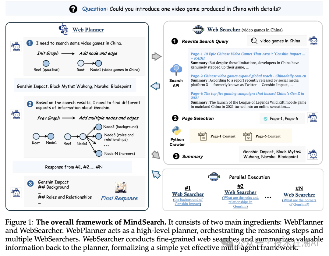 picture.image