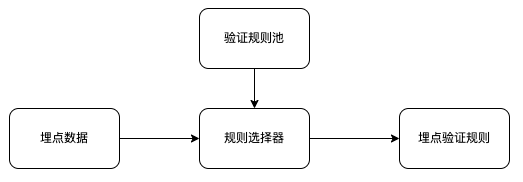 picture.image
