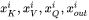 picture.image