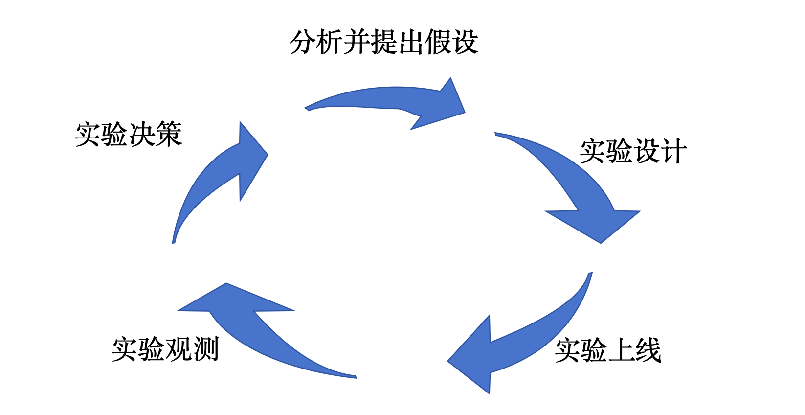 picture.image