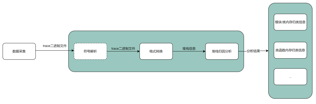 picture.image