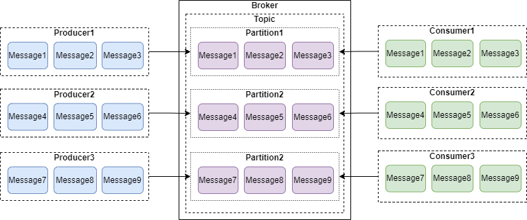 picture.image