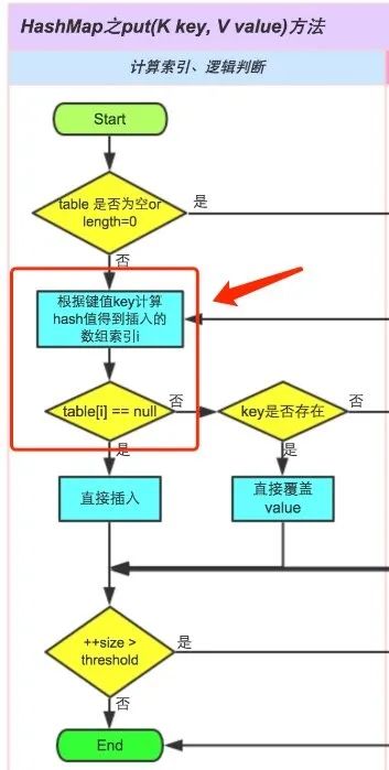 picture.image