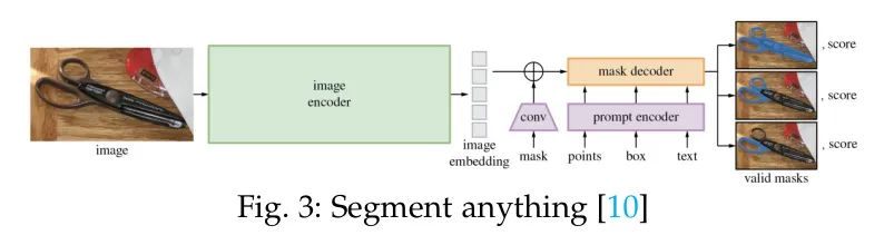 picture.image