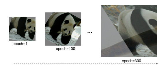 picture.image