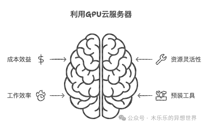 picture.image