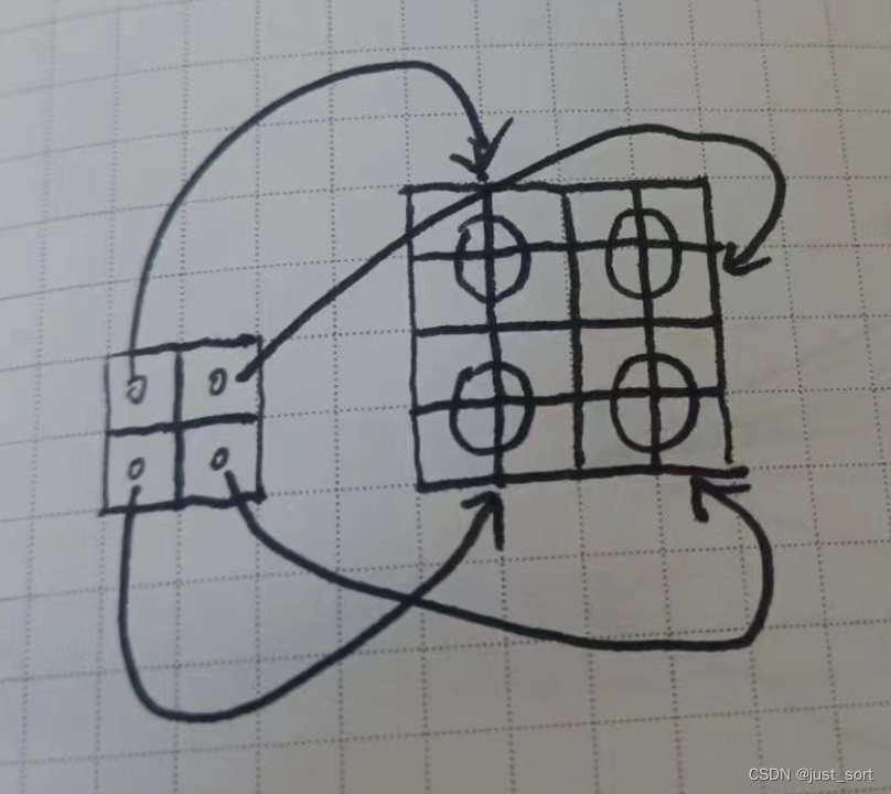 picture.image