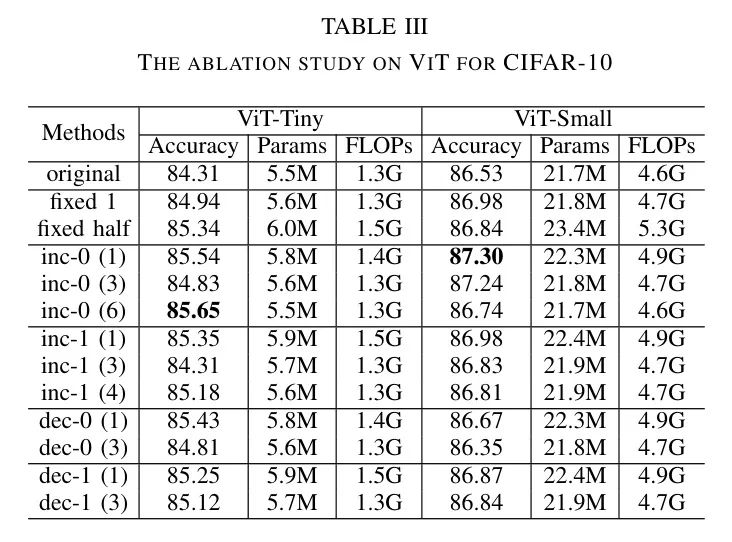 picture.image