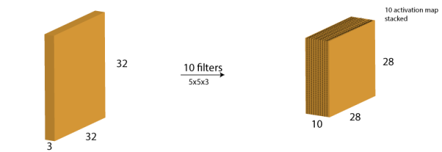 picture.image