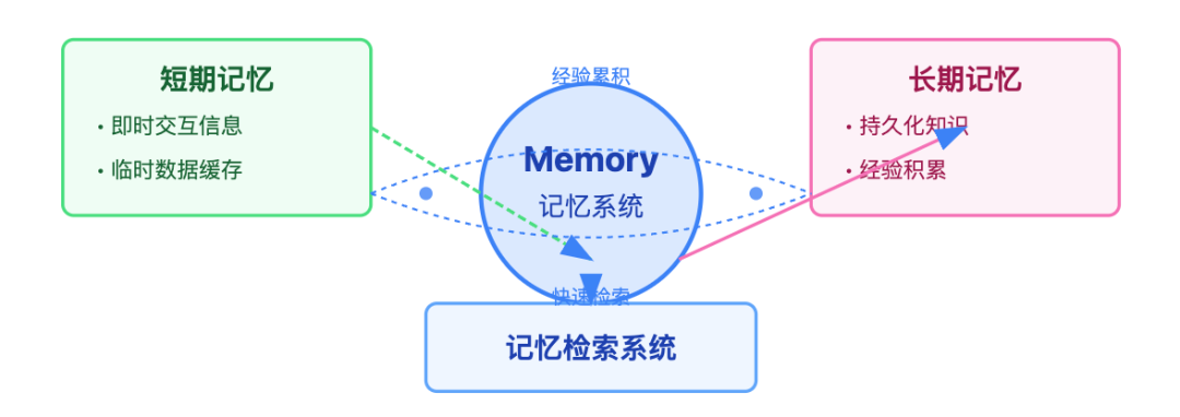 picture.image