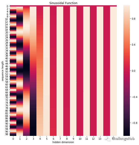 picture.image