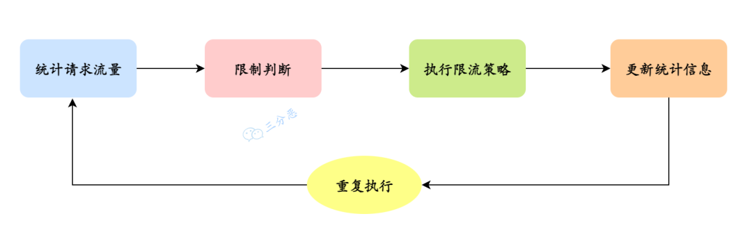picture.image