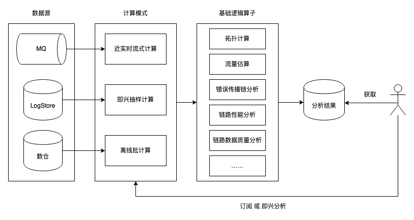 picture.image