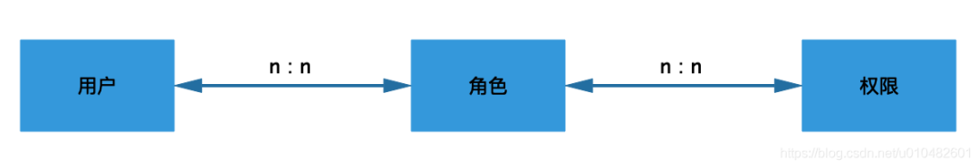 picture.image