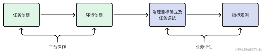 picture.image