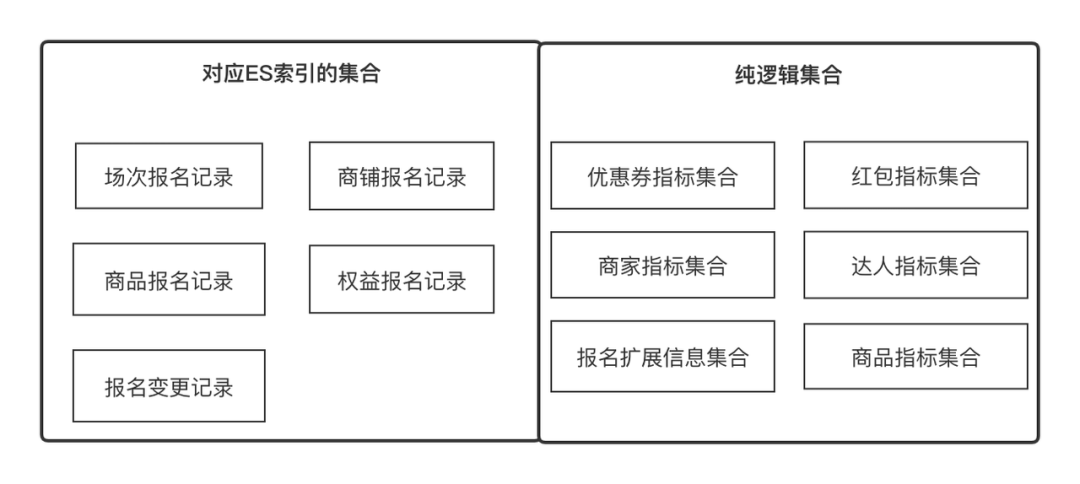 picture.image