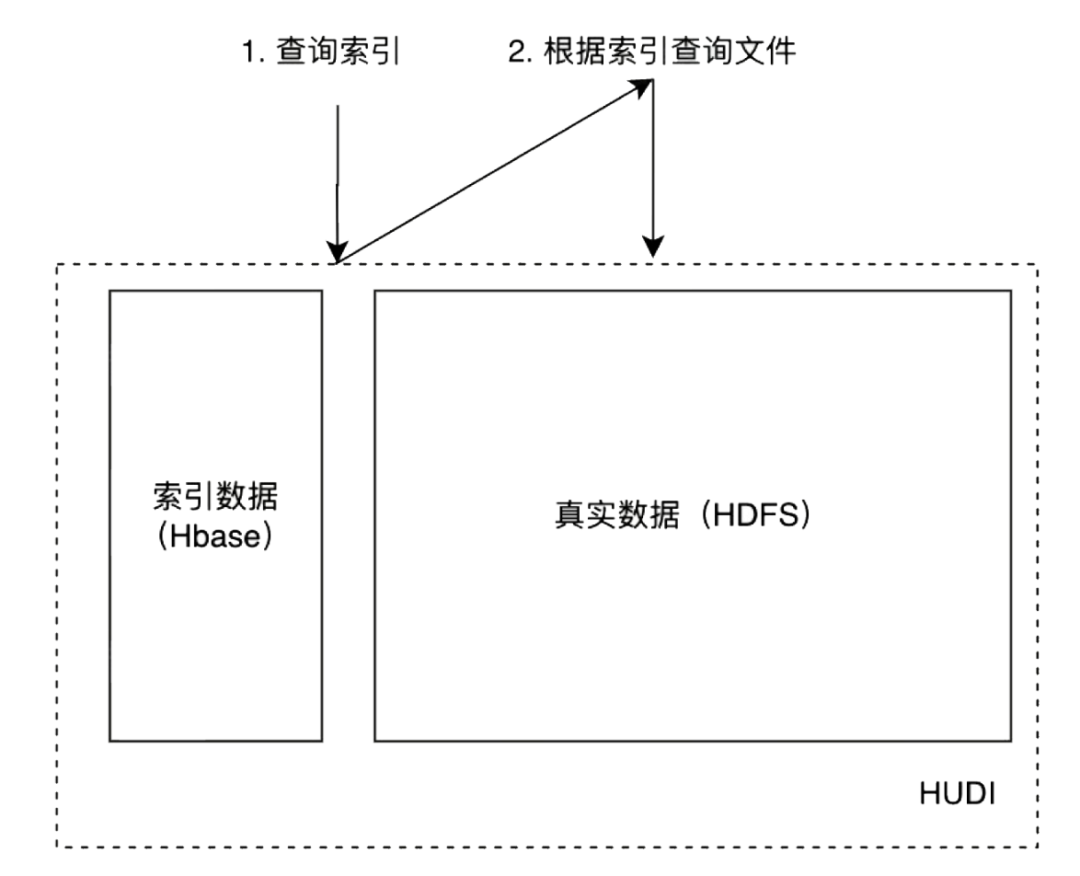 picture.image