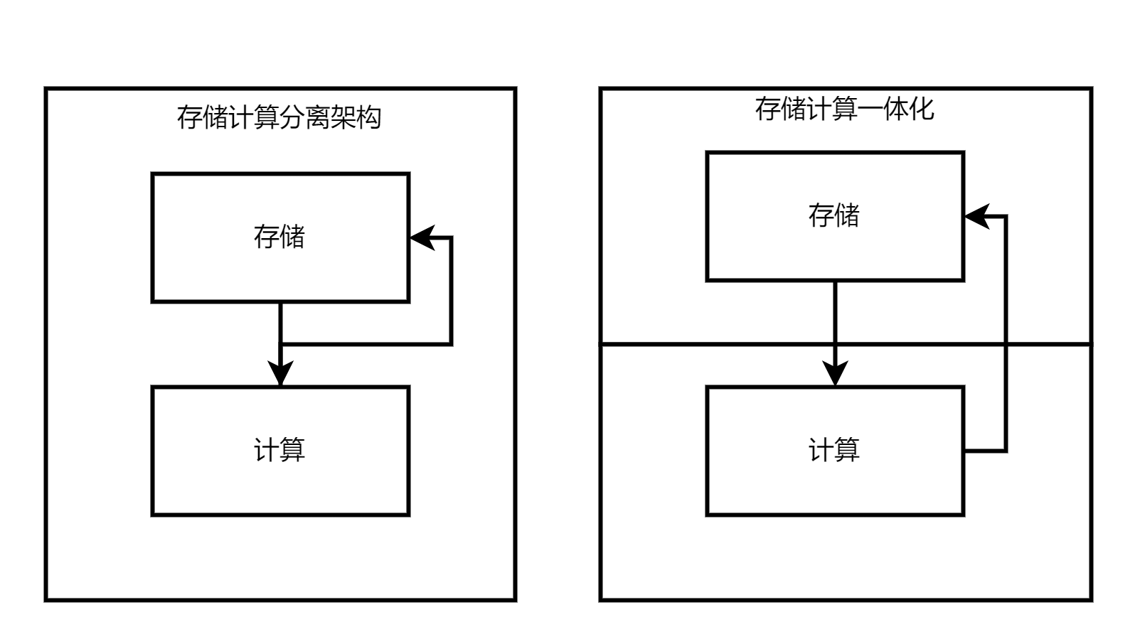 picture.image
