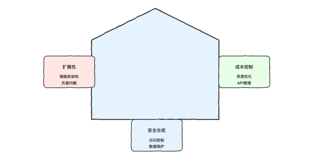 picture.image