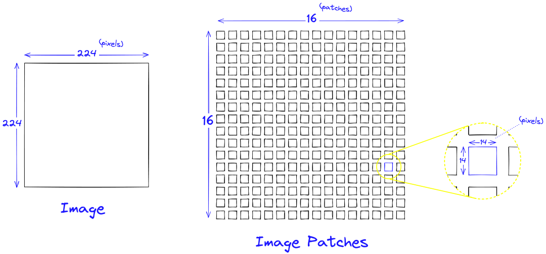 picture.image