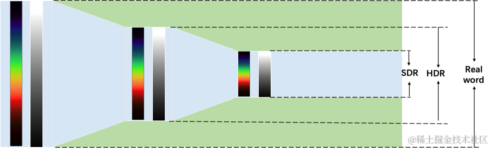 picture.image
