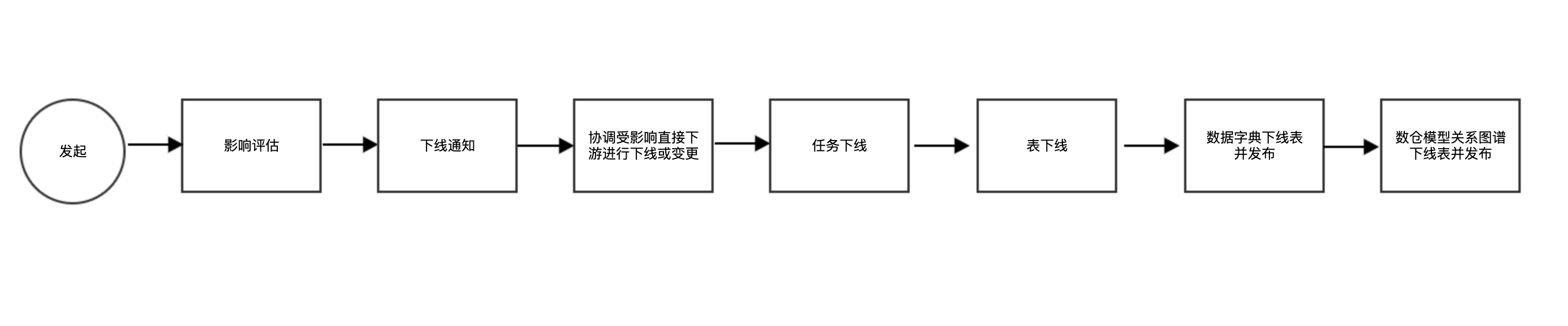 picture.image