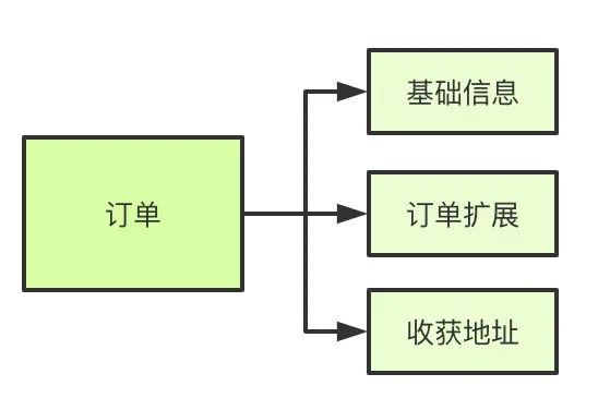 picture.image