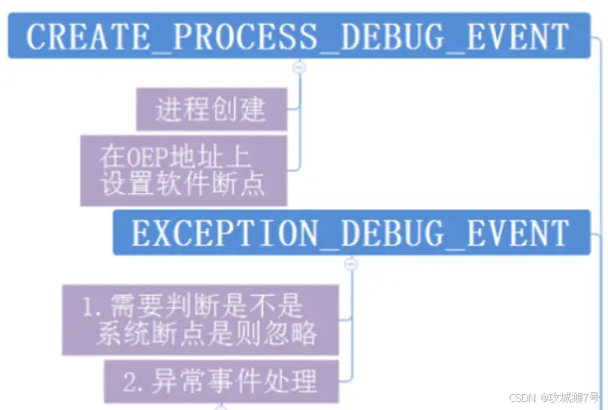 cee4b95a-e0ee-48ba-9899-bb9b45c03c5e.png