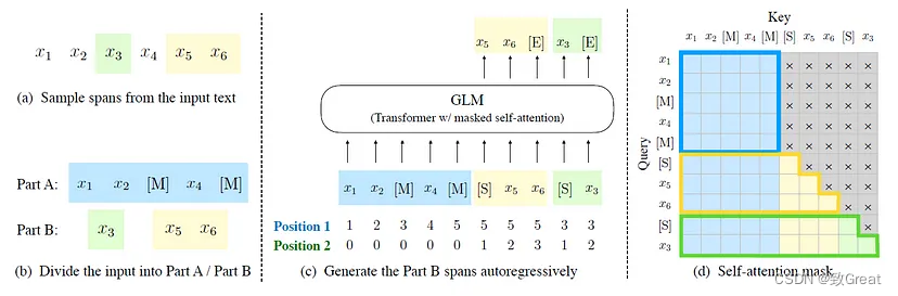 picture.image