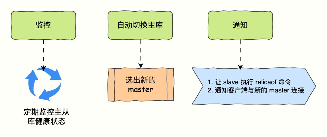 picture.image