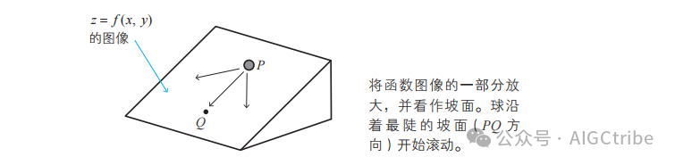 picture.image