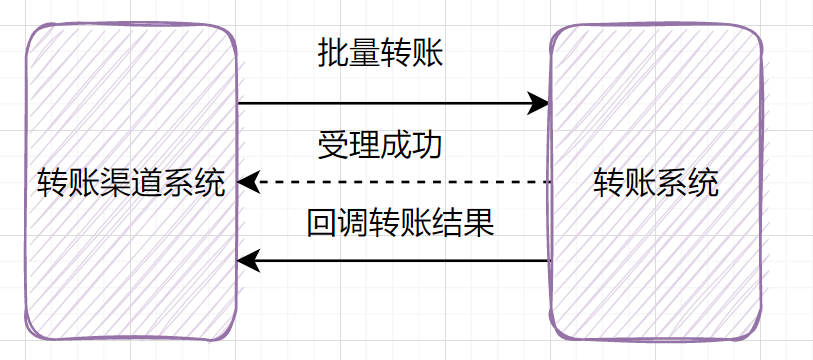 picture.image